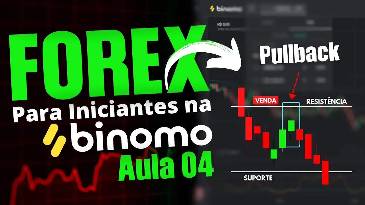 Forex para Iniciantes na Binomo - Pullback com Expansão de Canais #4