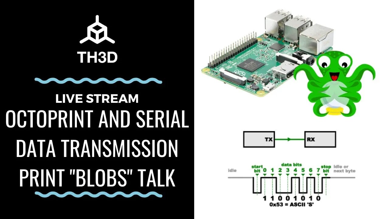 Octoprint and Serial Data Transmission - Print "Blobs" Talk