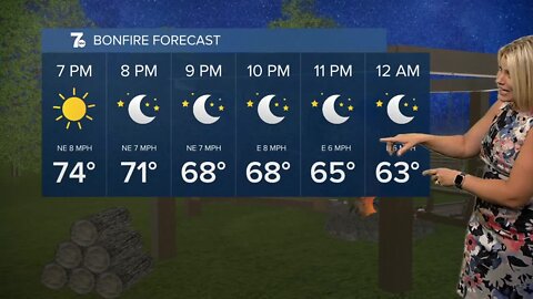 7 Weather 6pm Update, Saturday, August 27