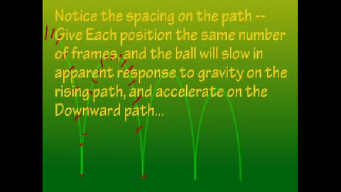 Silly Bounce, with directions & comments