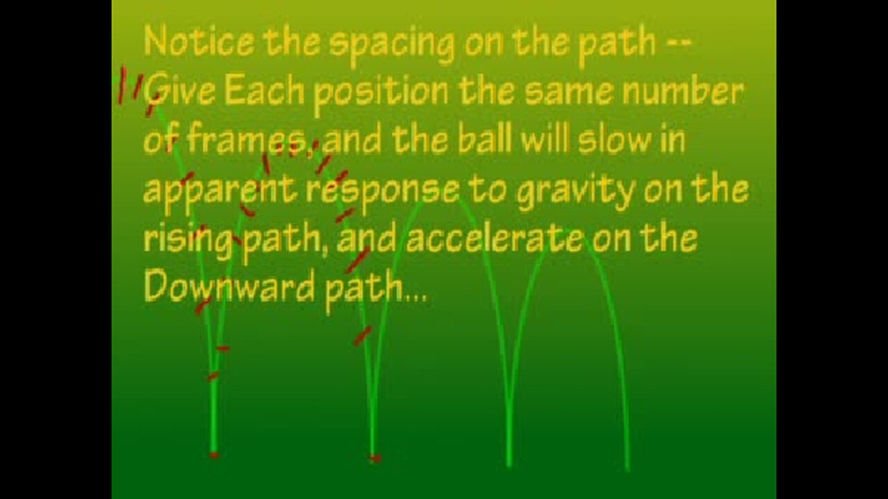 Silly Bounce, with directions & comments