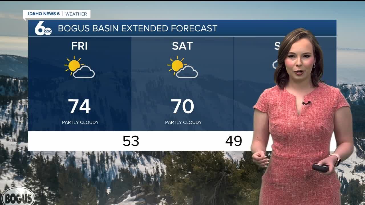 Anna's Thursday, June 9 2022 Idaho News 6 Forecast