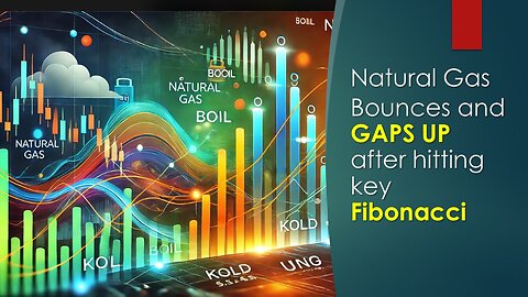 Natural Gas bounces and GAPS UP after hitting key FIBONNACI level