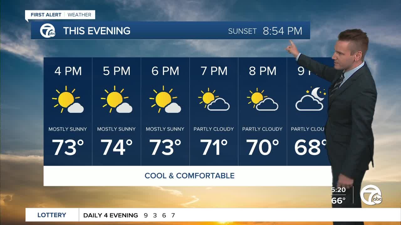 Metro Detroit Forecast: Cooler and more comfortable going into the weekend
