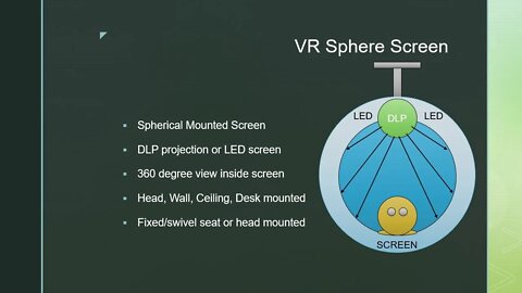 VR Sphere Screen