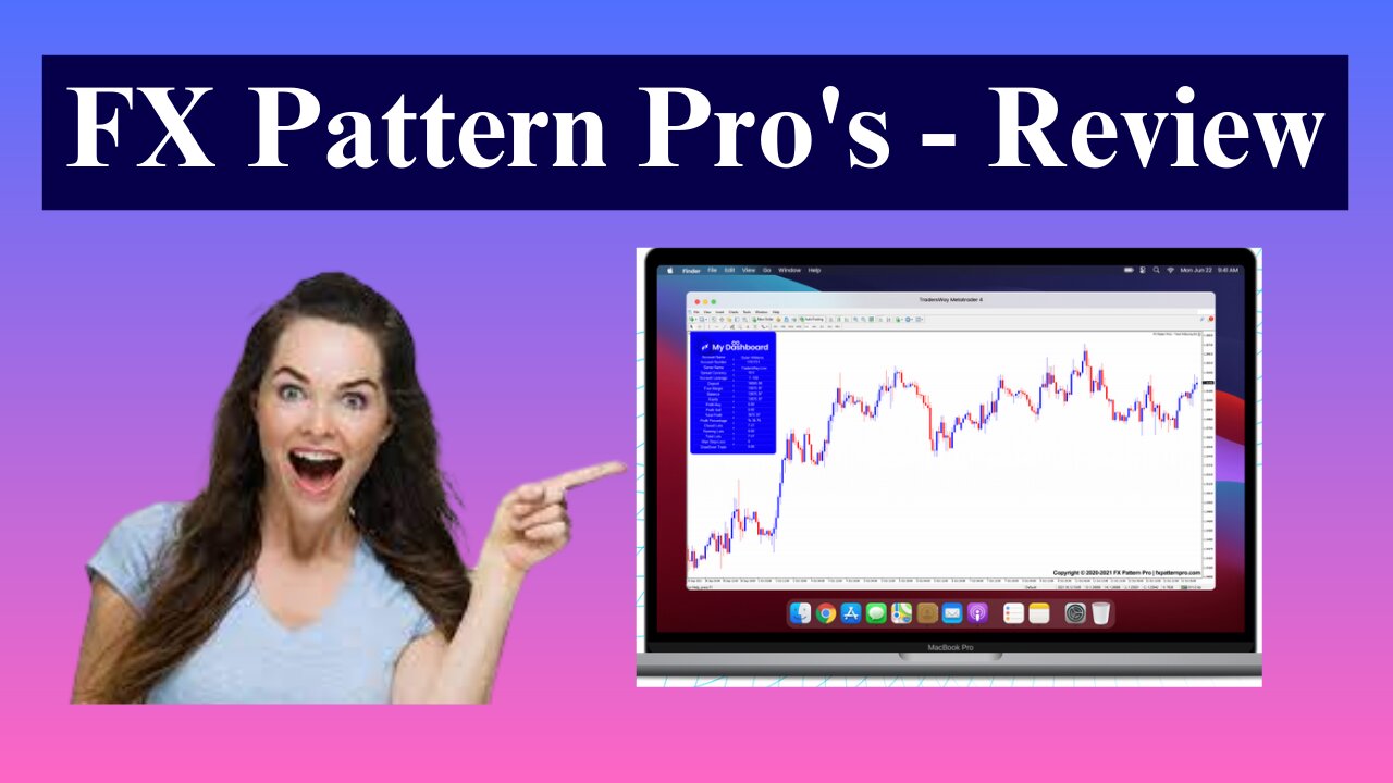 FX Pattern Pro's - Trend EA information