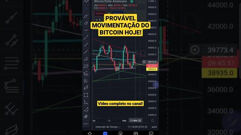 BITCOIN Hoje em 1 minuto Cripto Ethereum Futuros IBOVESPA Ações S&P500 FED Price Action 11/03/2022