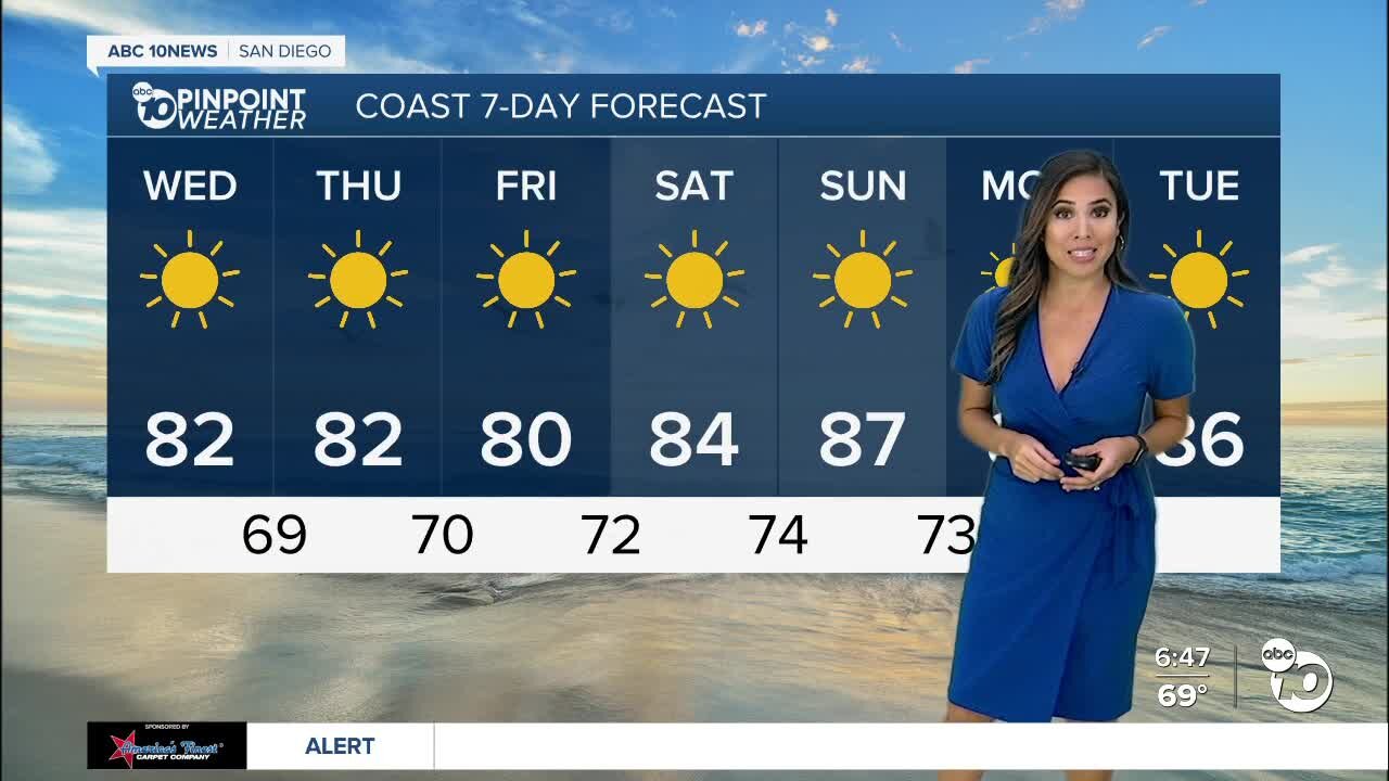 ABC 10News Pinpoint Weather with Weather Anchor Vanessa Paz