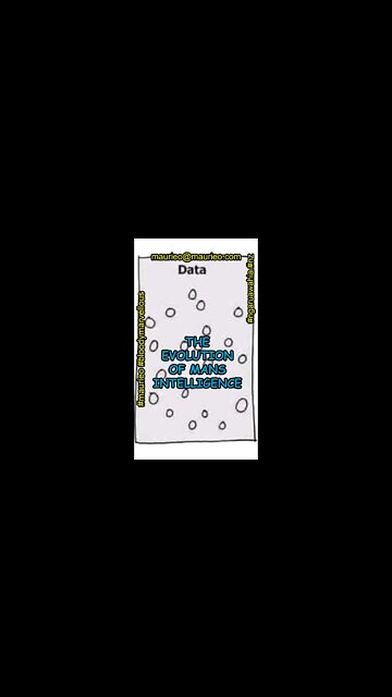 maurieo #shorts THE EVOLUTION OF MANS INTELLIGENCE