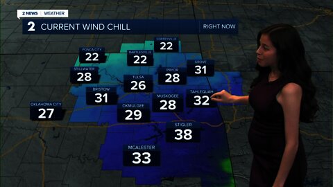 Gusty Day With Cold Temperatures