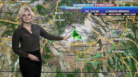 Summer-like temperatures return to start the week