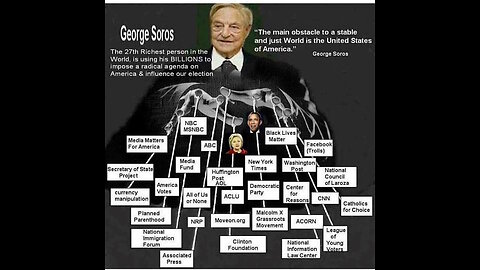 George SOROS Confession.