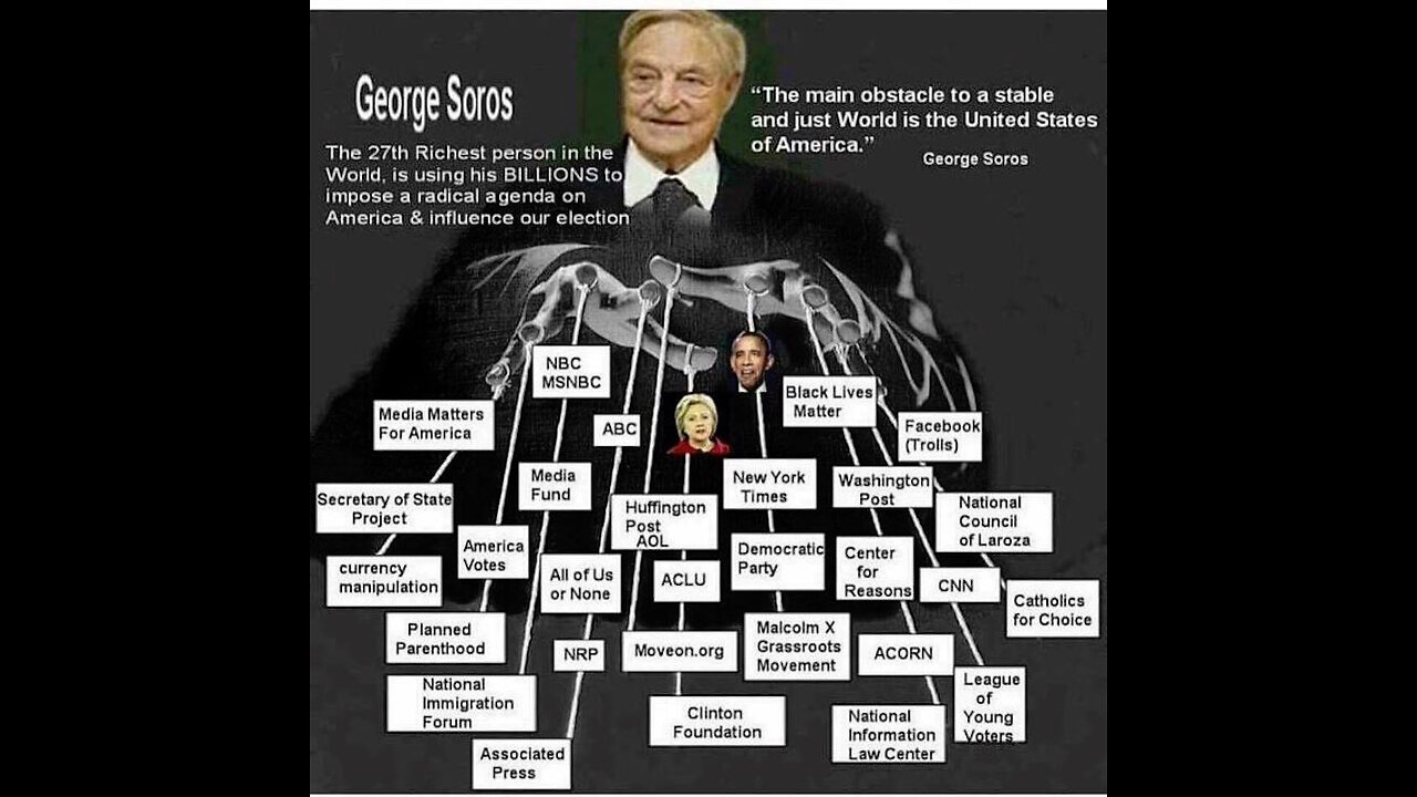 George SOROS Confession.