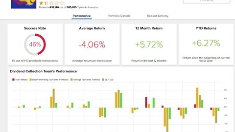 Live Trading, Crypto, Stocks