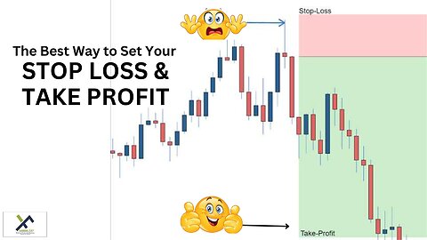 how to calculate your STOP LOSS and TAKE PROFIT