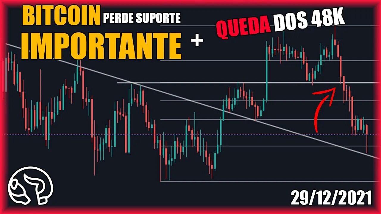 PERDEMOS O SUPORTE! Agora o jogo VIROU! Análise BTC 29/12/2021