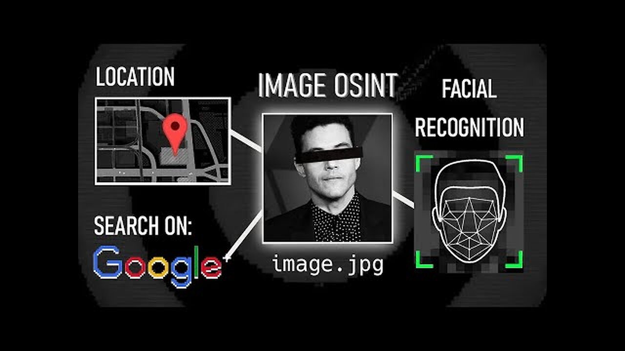 Unlocking SECRETS from Images (OSINT)