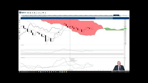 Compound (COMP) Cryptocurrency Price Prediction, Forecast, and Technical Analysis - July 28th, 2021