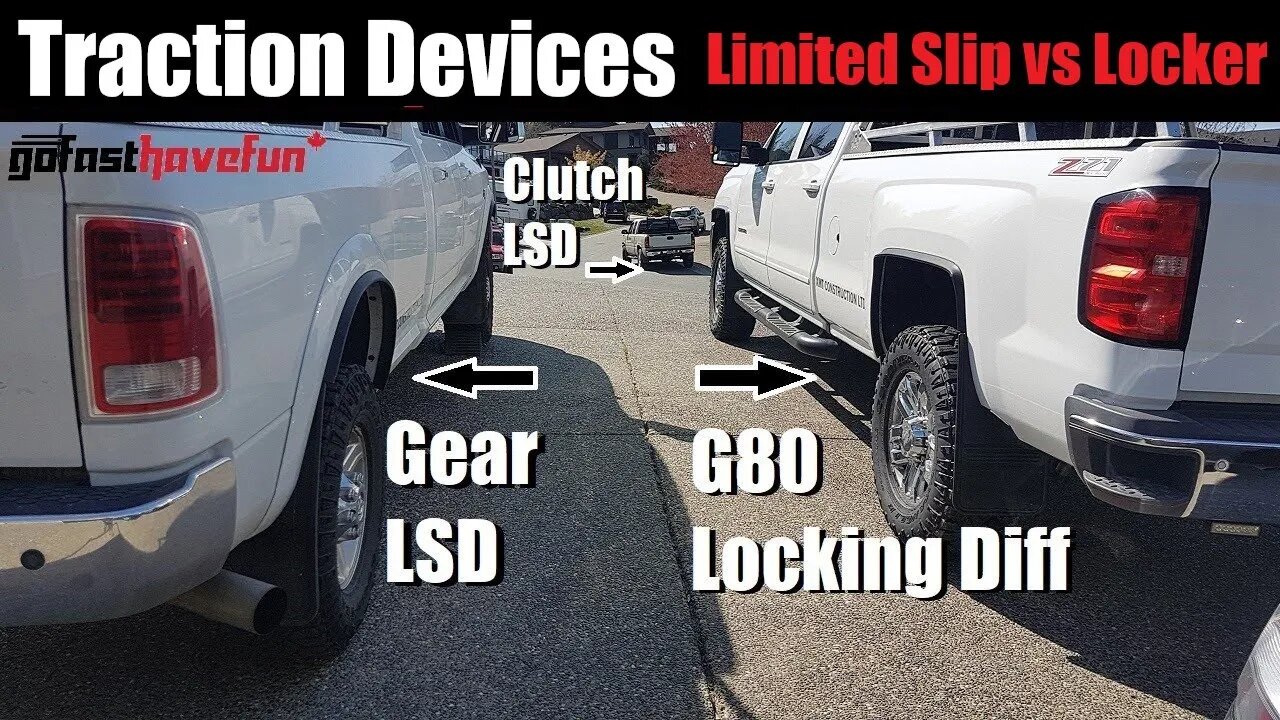 Eaton G80 Locking Differential vs Gear Type LSD vs Clutch Type LSD (Yukon Gear Duragrip)