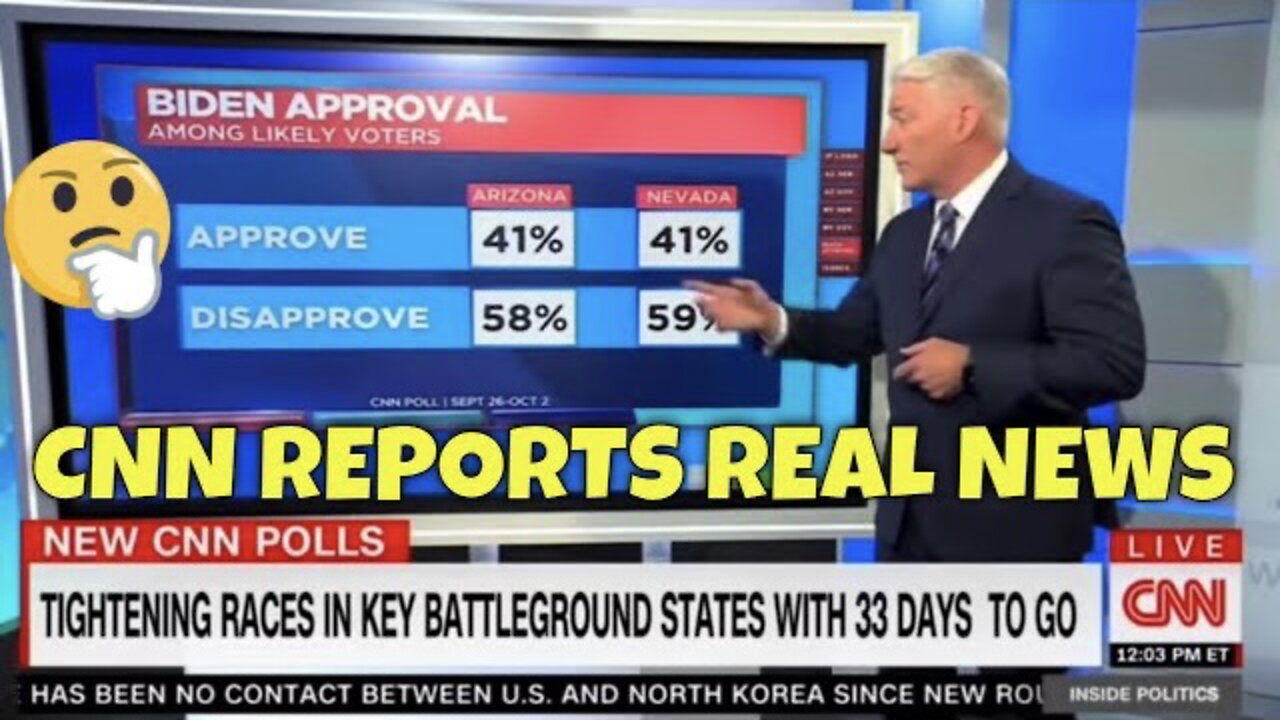 CNN, WHO ARE YOU? Reporting Real and Accurate News about the Midterm Polls 🤔