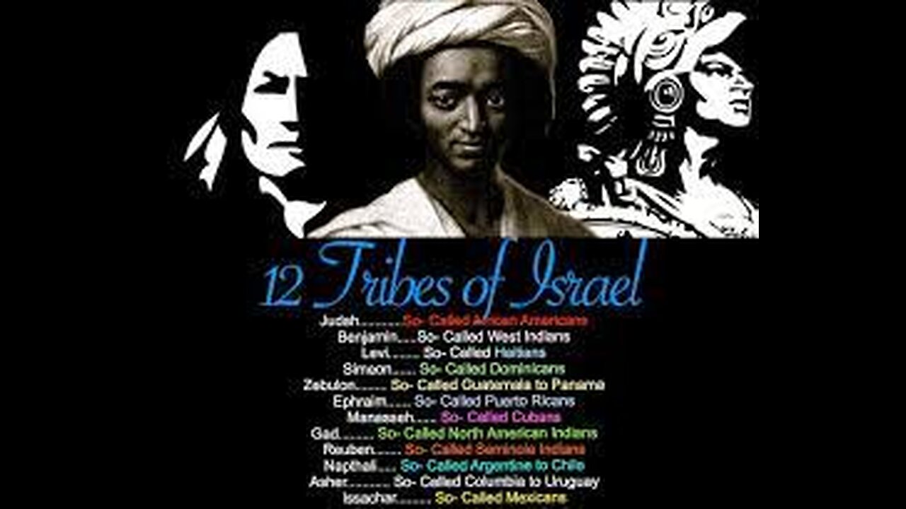 The Scattered Tribes of Israel