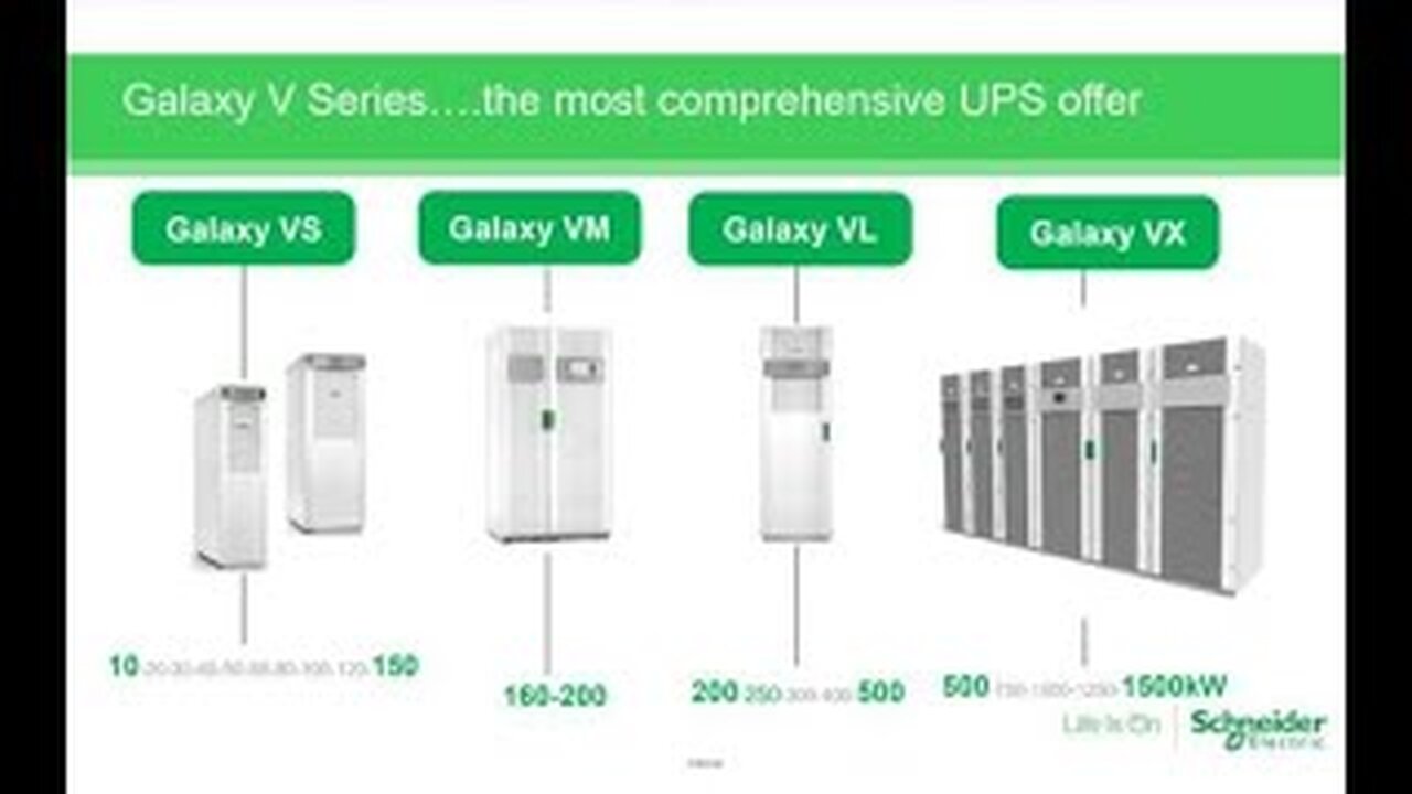 #Schneider #APC #innovative #gvl with #LI-ION #battery