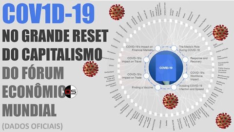 C0V1D-19 NO GRANDE RESET do Capitalismo do Fórum Econômico Mundial (dados oficiais)