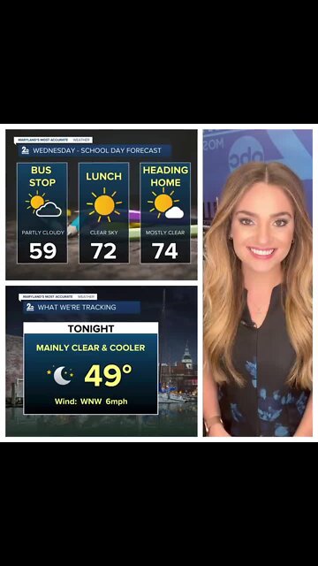 Stevie's Scoop: Comfy with Sun & Clouds