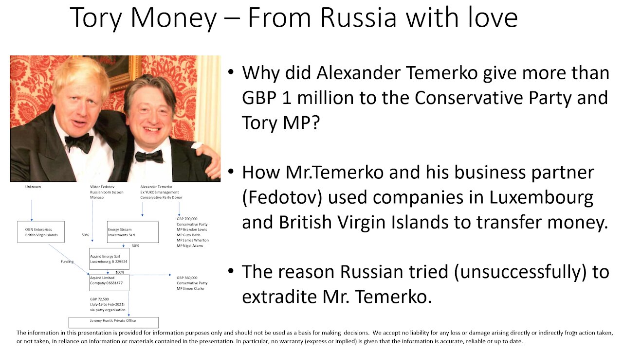 Tory funding - the trail from Russia, Monaco, British Virgin Islands and Luxembourg