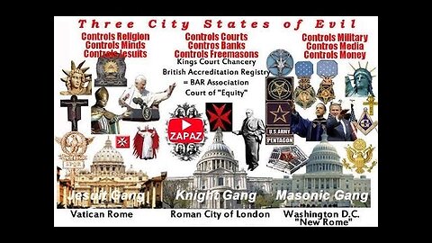 L'IMPERO DELLE 3 CITTÀ STATO SODOMITE LGBTQ 🏳️‍🌈 DOCUMENTARIO Un breve sguardo all'agenda frocio pedo satanica 2030,da come viene attuata e a coloro che la promuovono,gesuiti,massoni,ebrei e altri