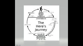 LEO SEPARATION, HERO'S JOURNEY SERIES