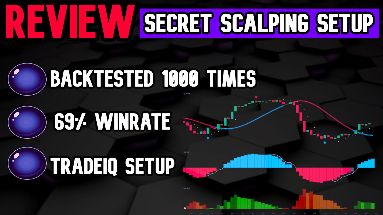 Backtesting a Secret Scalping Strategy [ssl hybrid-qqe mod-waddah attar]