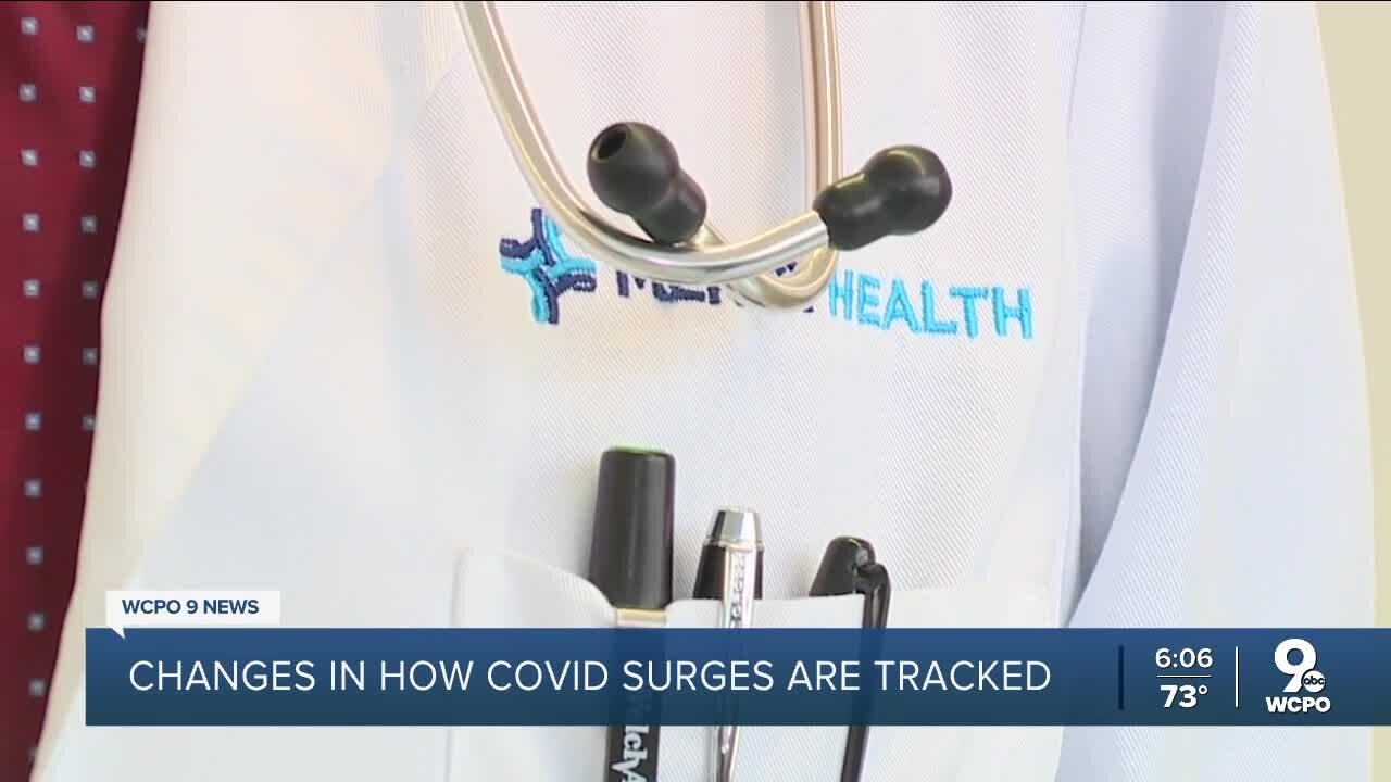 How tracking COVID-19 surges have changed