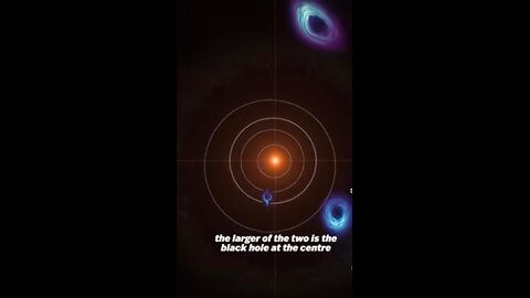 Limits of blackhole