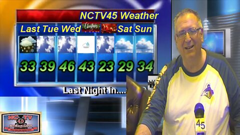 NCTV45′S LAWRENCE COUNTY 45 WEATHER TUESDAY DECEMBER 22 2020