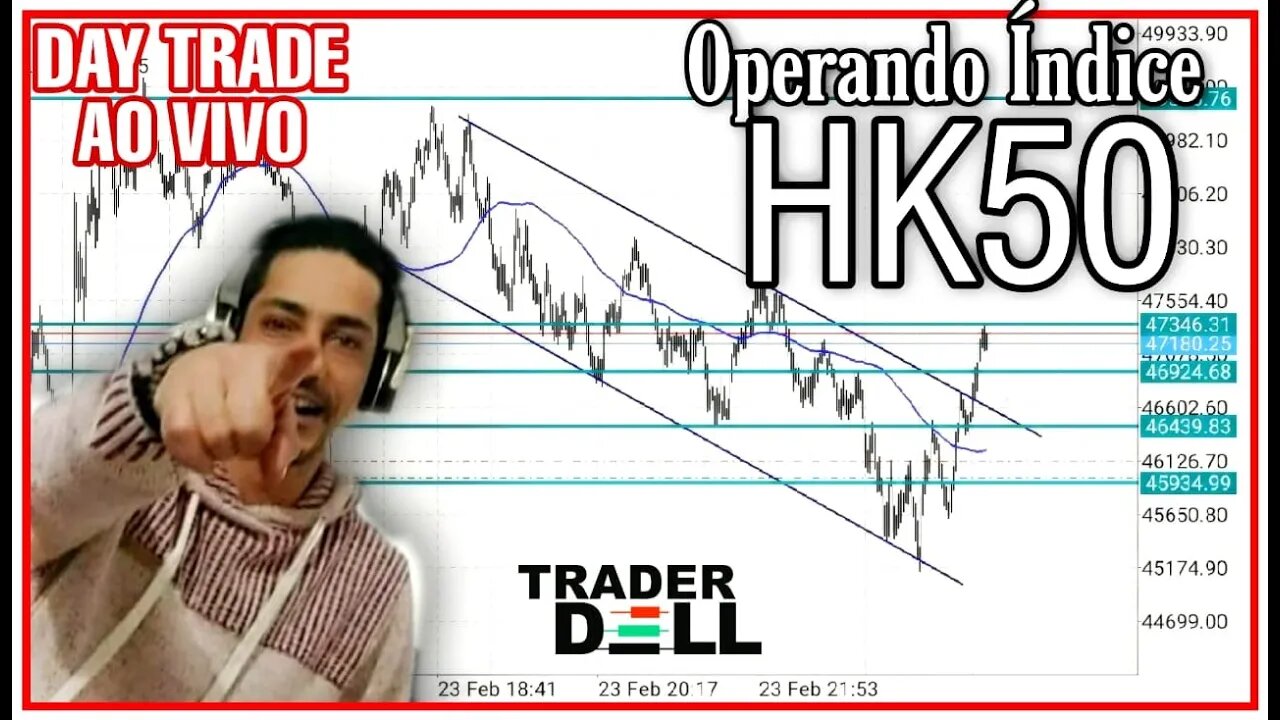 DAY TRADE AO VIVO, 🇭🇰 HK50, 🇱🇷 US30, HK50 COMO OPERAR, CORRETORA DE FOREX HANTEC, HK50 COMO COMEÇAR,