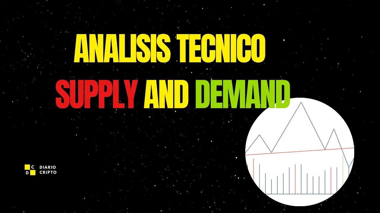 TRADING SUPPLY AND DEMAND (OFERTA Y DEMANDA) ZONAS #BOS #CHOCH #TUTORIAL