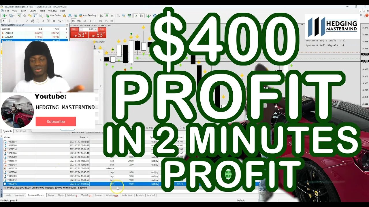 $400 Quick Profit In 2 Minutes Scalping #FOREXLIVE #XAUUSD