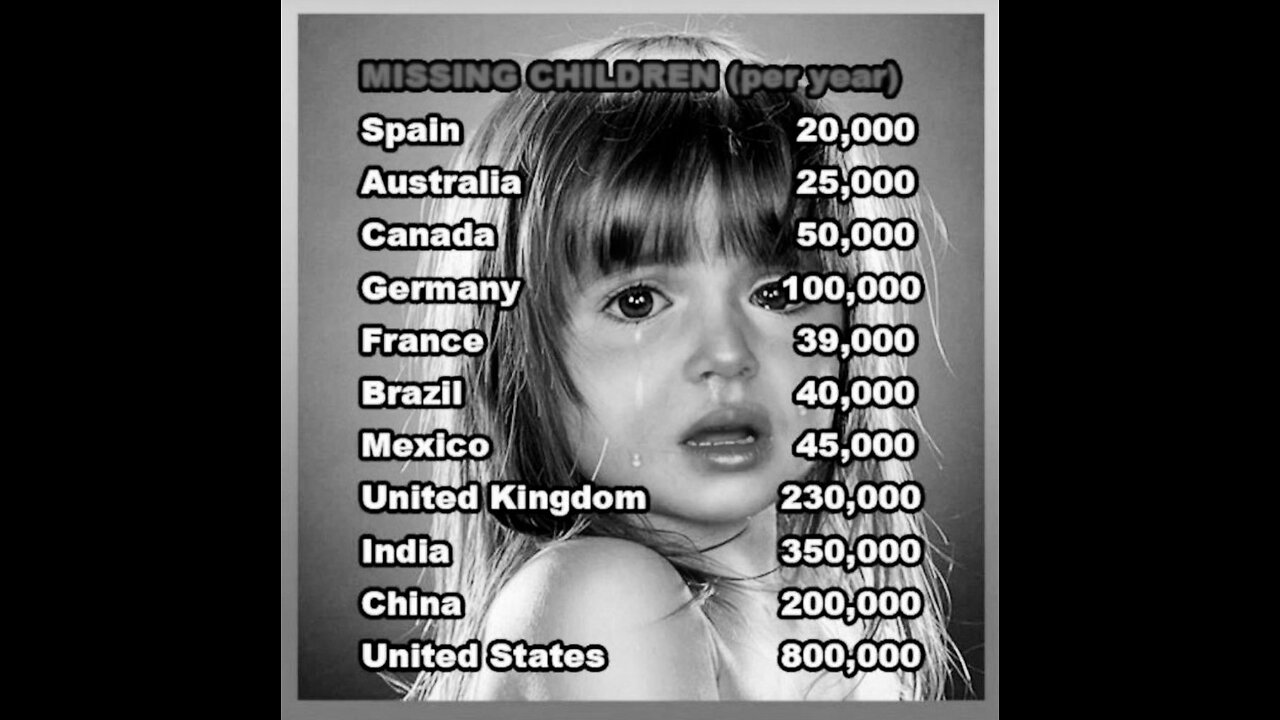 CHILDSEX TRAFFICKING - The UN and Clinton Foundation allegedly use an old US base in Panama