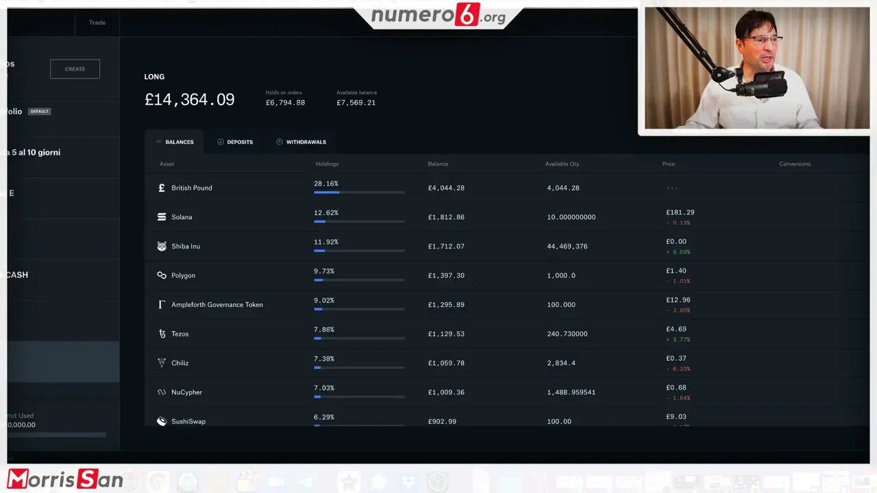 XRP Crypto pronta ad esplodere. Il Mio parere WTF
