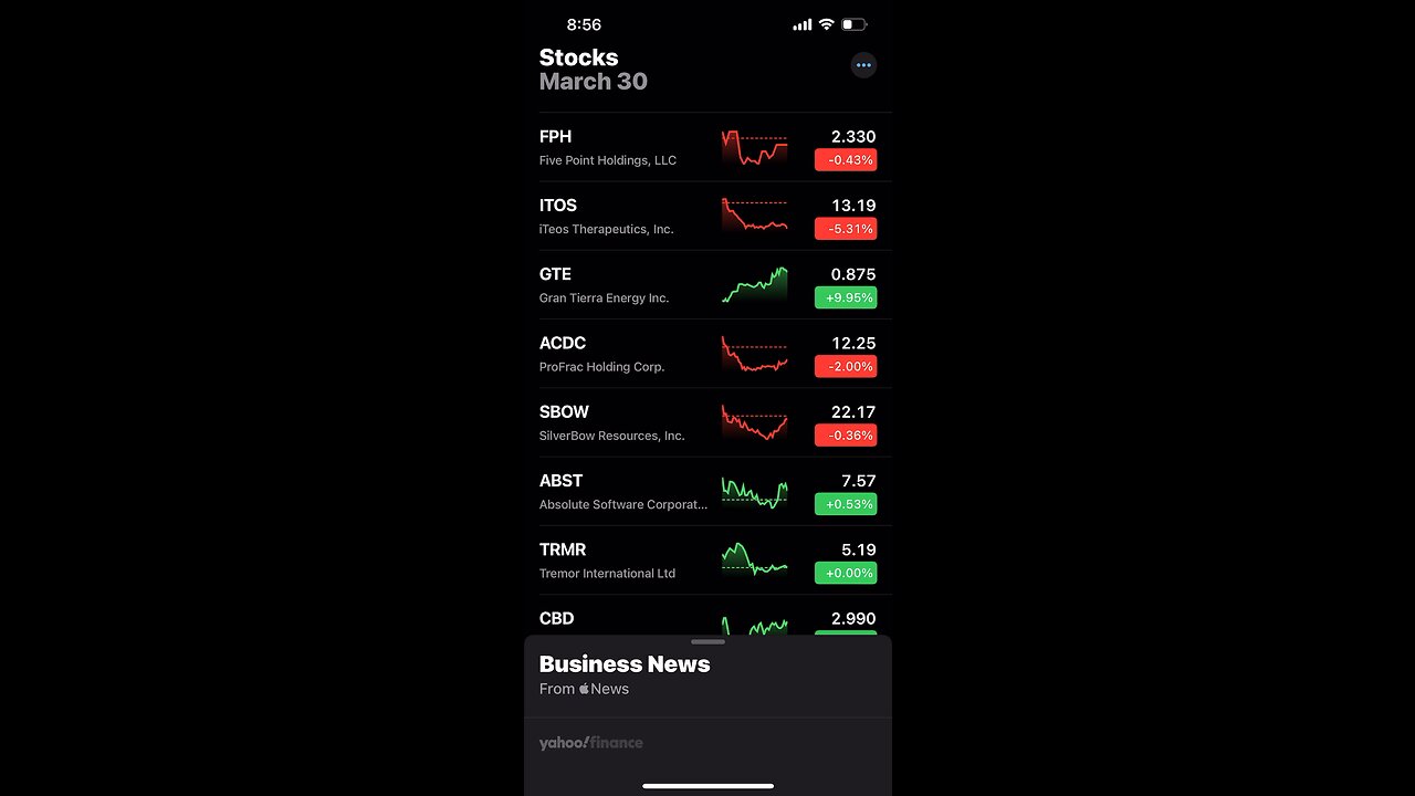 Stock Pick List (8 Stock to go up 25%)