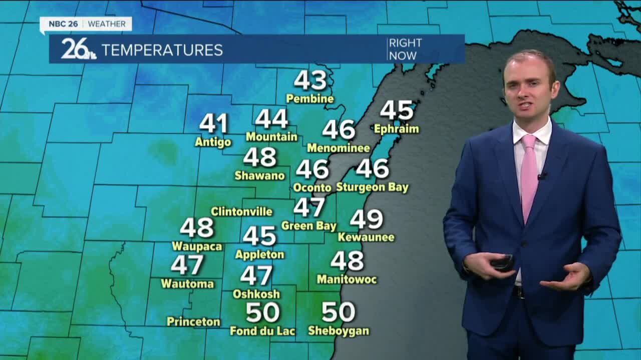 Gino Recchia NBC26 Weather Forecast