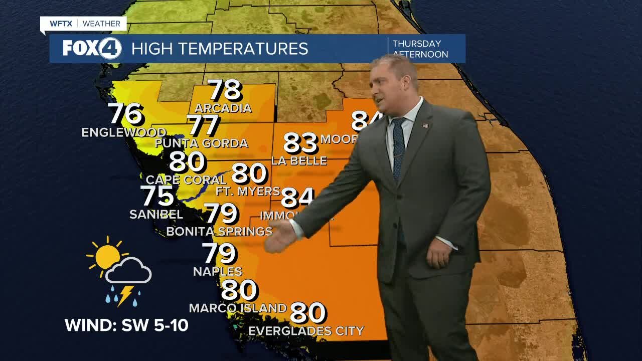 FORECAST: Cold Front Set to Cool Temps and Lower Humidity into Weekend