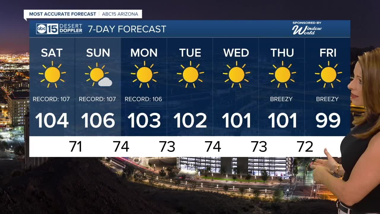 Sizzling weekend in the Valley!