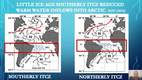 The Big 5 Natural Causes of Global Warming- part 1: Varying Atlantic Water Transport