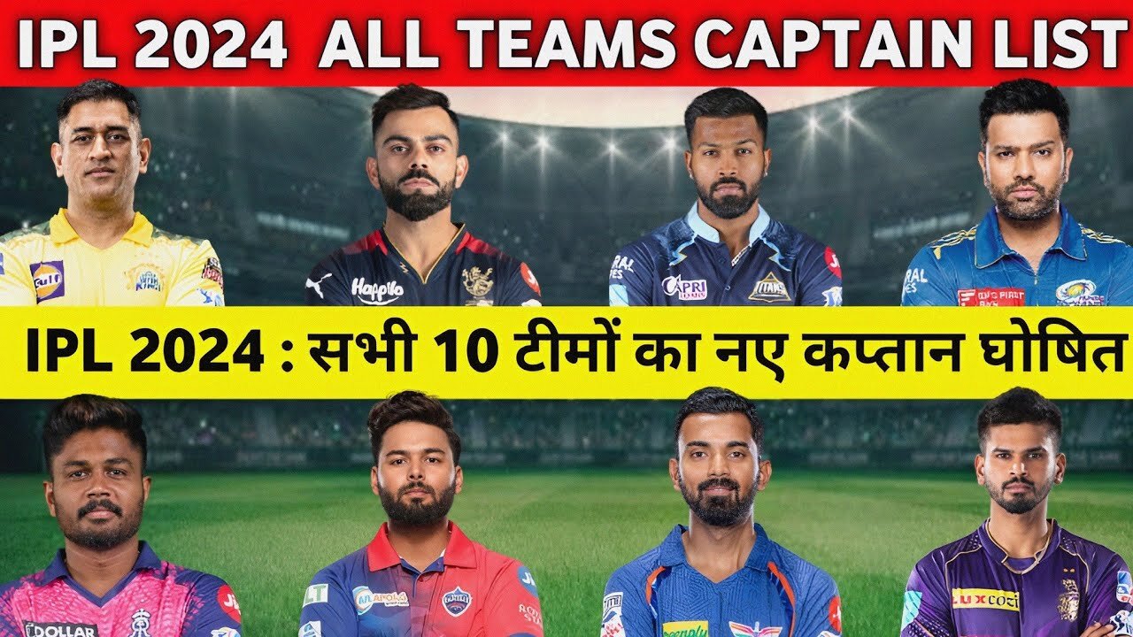 IPL2024 All Team Captain and vice captain #ipl