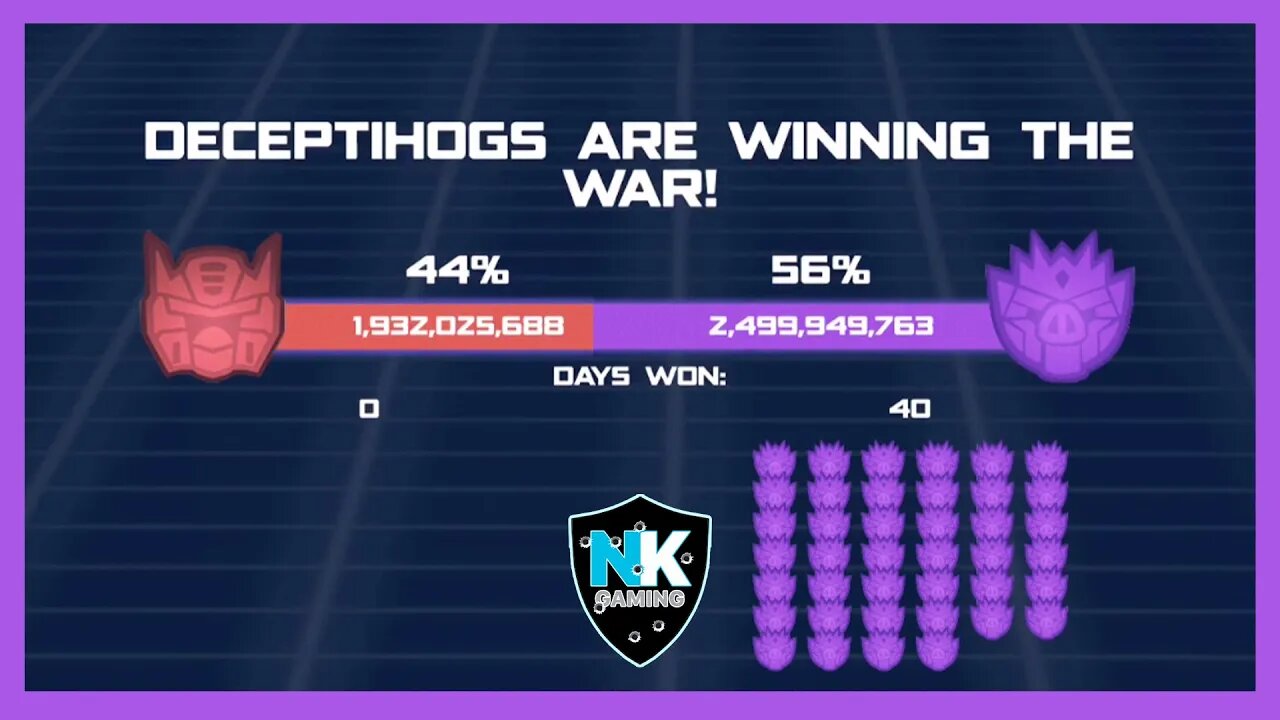 Angry Birds Transformers 2.0 - War Pass S4 - Day 40 Results