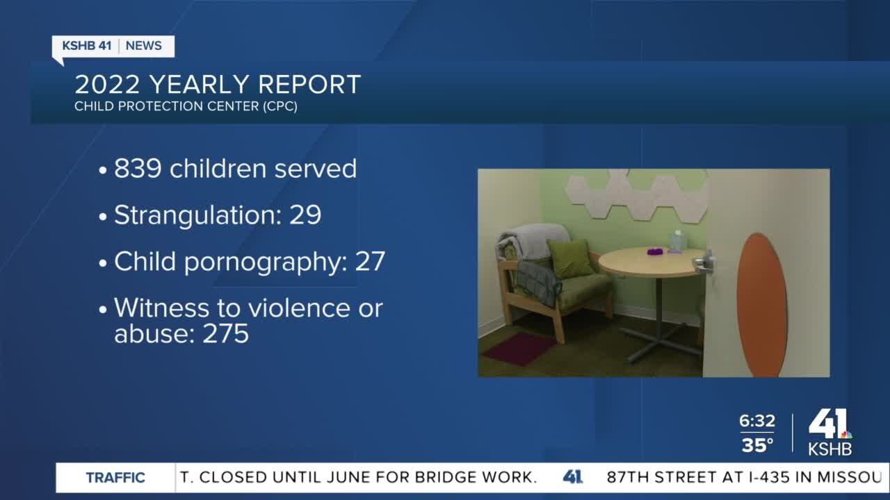 Child Protection Center 2022 report reflects continual rise in child abuse in Kansas City area