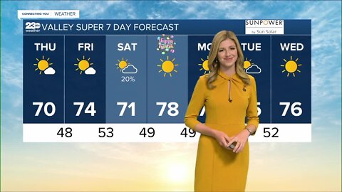 23ABC Weather for Thursday, April 14, 2022