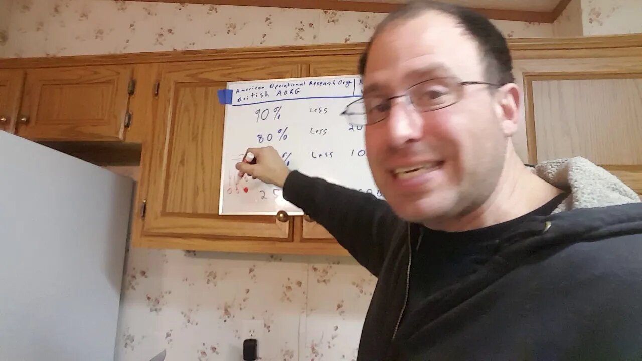 Historic Combat Rifle Engagement Distance